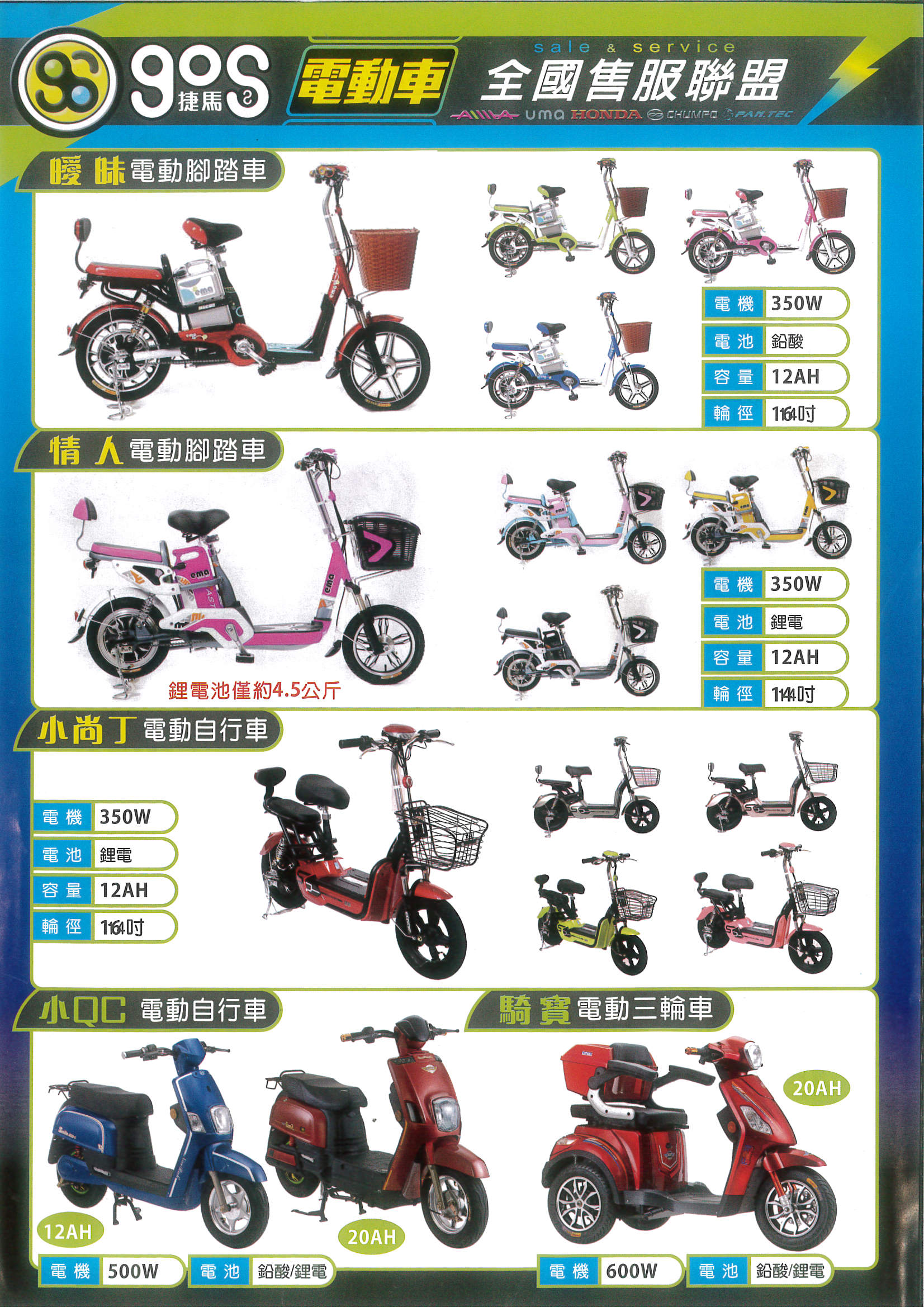 微電動車系列 MX 2640FN 20190329 132345 002