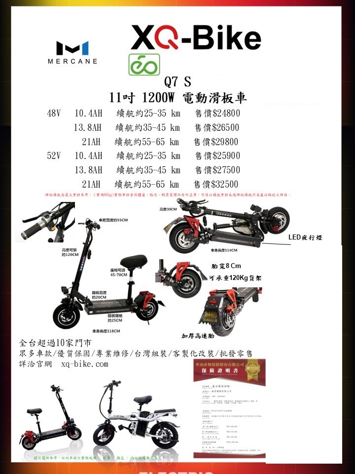 微電動車系列 S 296525860 0